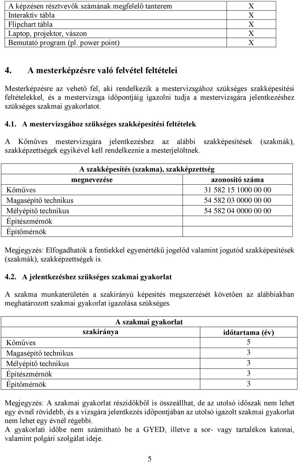 mestervizsgára jelentkezéshez szükséges szakmai gyakorlatot. 4.1.