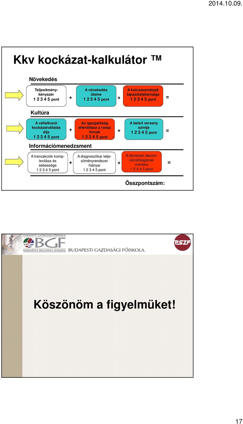 Információmenedzsment Az igazgatóság ellenállása a rossz hírnek A belső verseny szintje + + = A