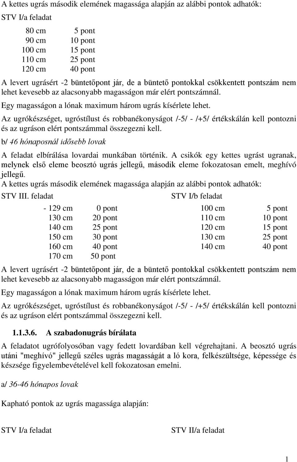 Az ugrókészséget, ugróstílust és robbanékonyságot /-5/ - /+5/ értékskálán kell pontozni és az ugráson elért pontszámmal összegezni kell.