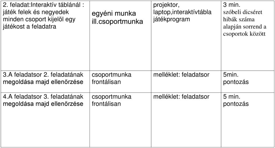 A feladatsor 2. feladatának megoldása majd ellenőrzése csoportmunka frontálisan melléklet: feladatsor 5min.