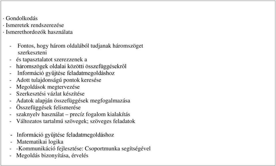 vázlat készítése - Adatok alapján összefüggések megfogalmazása - Összefüggések felismerése - szaknyelv használat precíz fogalom kialakítás - Változatos tartalmú