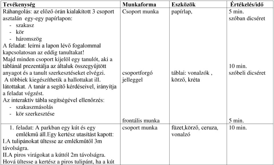 Majd minden csoport kijelöl egy tanulót, aki a táblánál prezentálja az általuk összegyűjtött anyagot és a tanult szerkesztéseket elvégzi. A többiek kiegészíthetik a hallottakat ill. látottakat.