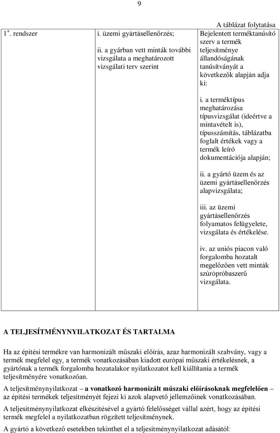 következők alapján adja ki: i. a terméktípus meghatározása típusvizsgálat (ideértve a mintavételt is), típusszámítás, táblázatba foglalt értékek vagy a termék leíró dokumentációja alapján; ii.