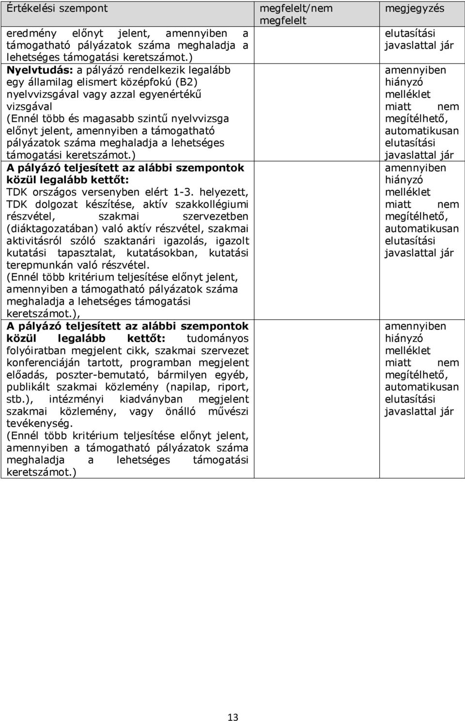 a támogatható pályázatok száma meghaladja a lehetséges támogatási keretszámot.) A pályázó teljesített az alábbi szempontok közül legalább kettőt: TDK országos versenyben elért 1-3.