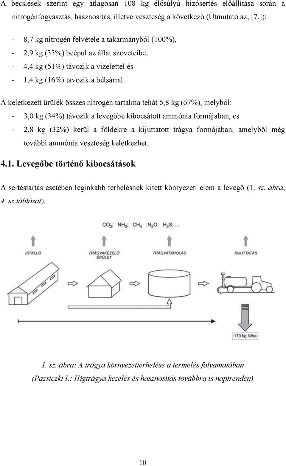 A keletkezett ürülék összes nitrogén tartalma tehát 5,8 kg (67%), melyből: - 3,0 kg (34%) távozik a levegőbe kibocsátott ammónia formájában, és - 2,8 kg (32%) kerül a földekre a kijuttatott trágya