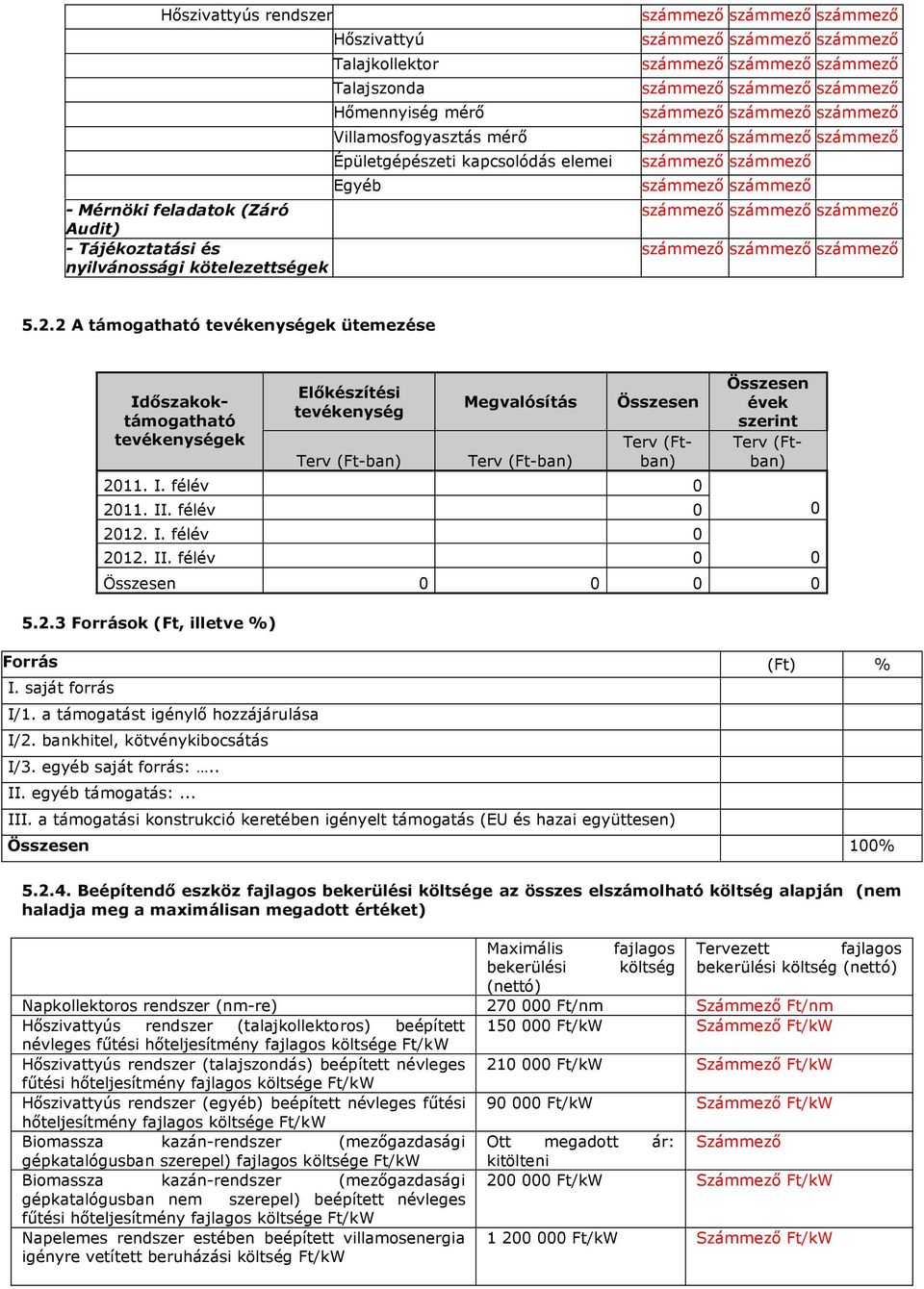 2 A támogatható tevékenységek ütemezése Időszakoktámogatható tevékenységek Előkészítési tevékenység Terv (Ft-ban) Megvalósítás Terv (Ft-ban) Összesen Terv (Ftban) 2011. I. félév 0 Összesen évek szerint Terv (Ftban) 2011.