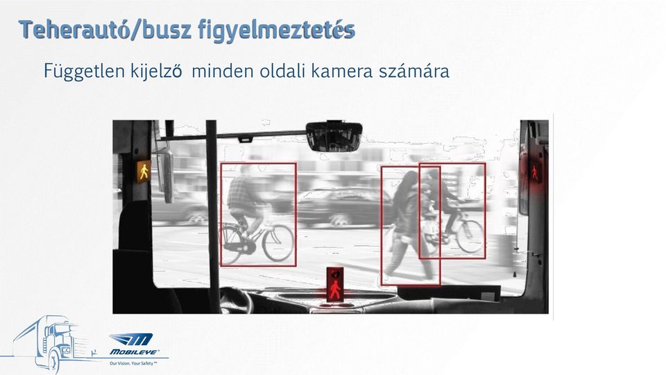 Független kijelző