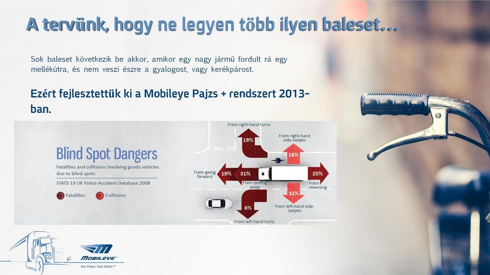 mellékútra, és nem veszi észre a gyalogost, vagy