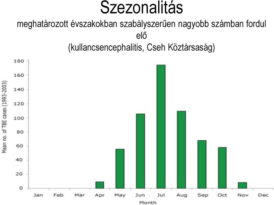 nagyobb számban fordul elı