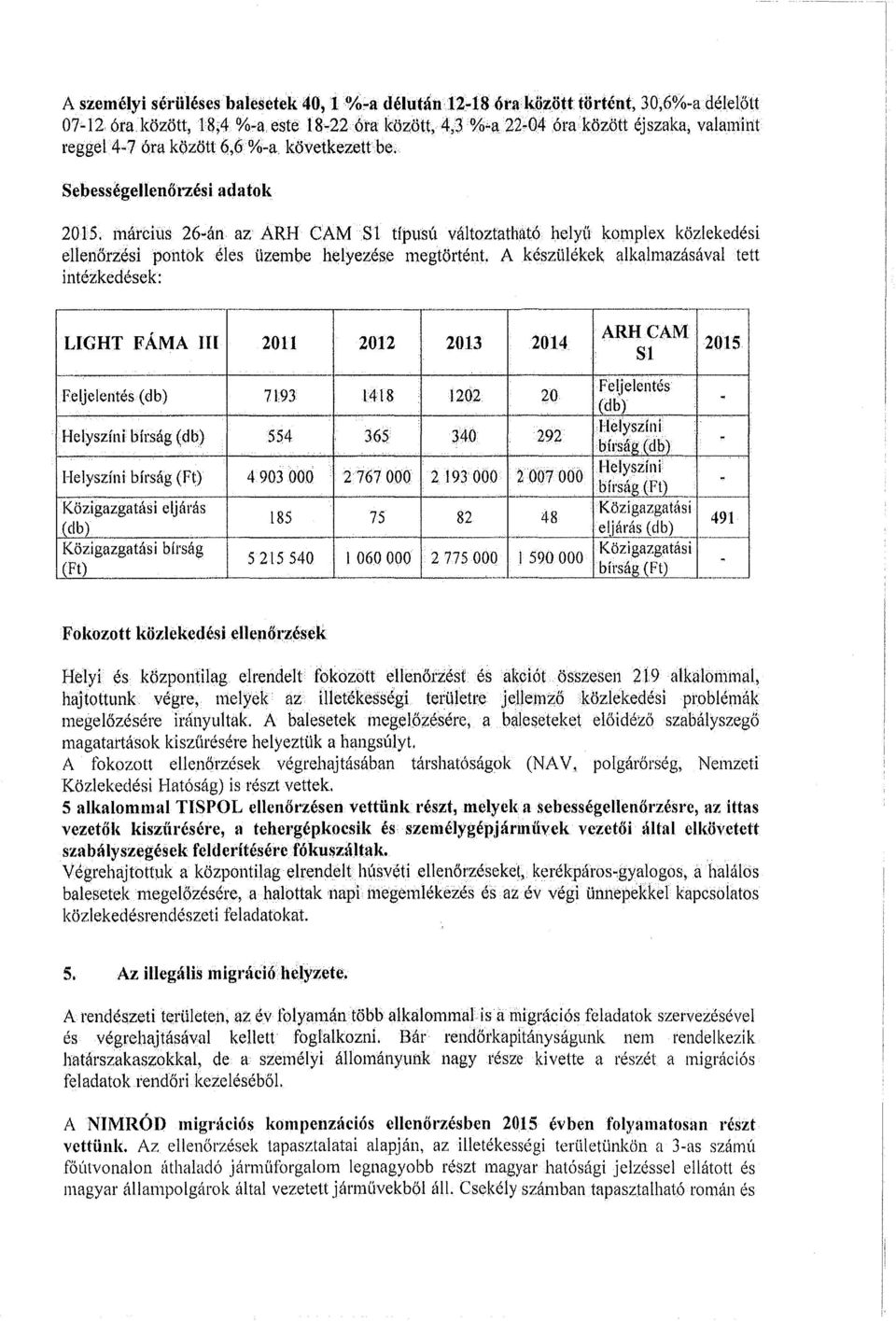 március 26-án az ARH CAM Sl típusú változtatható helyű komplex közlekedési ellenőrzési pontok éles üzembe helyezése megtörtént. A készülékek alkalmazásával tett intézkedések: r---