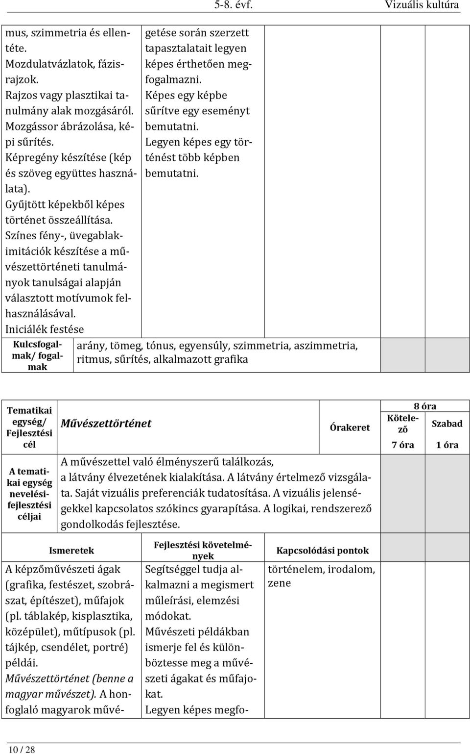 Színes fény-, üvegablakimitációk készítése a művészettörténeti tanulmányok tanulságai alapján választott motívumok felhasználásával.