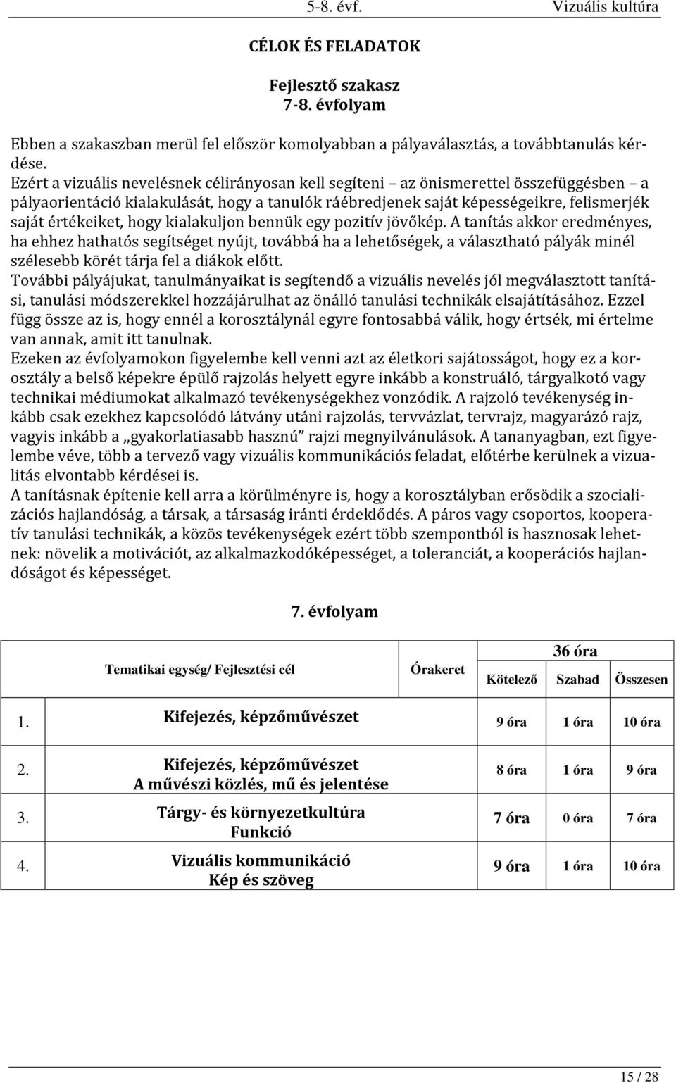 kialakuljon bennük egy pozitív jövőkép. A tanítás akkor eredményes, ha ehhez hathatós segítséget nyújt, továbbá ha a lehetőségek, a választható pályák minél szélesebb körét tárja fel a diákok előtt.