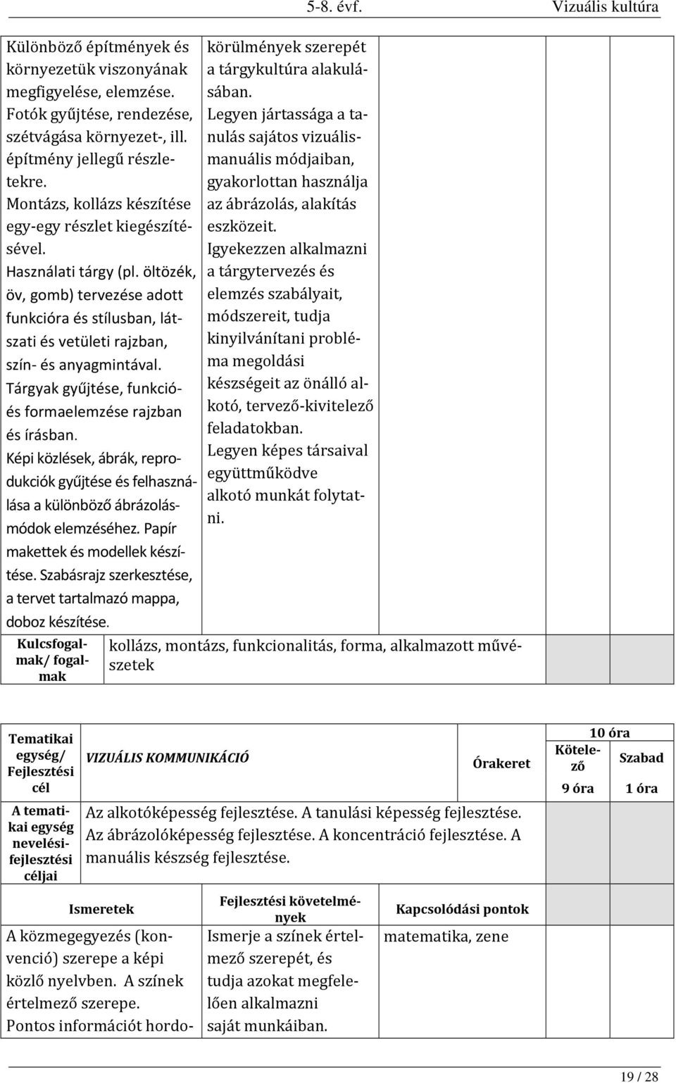 Tárgyak gyűjtése, funkcióés formaelemzése rajzban és írásban. Képi közlések, ábrák, reprodukciók gyűjtése és felhasználása a különböző ábrázolásmódok elemzéséhez. Papír makettek és modellek készítése.