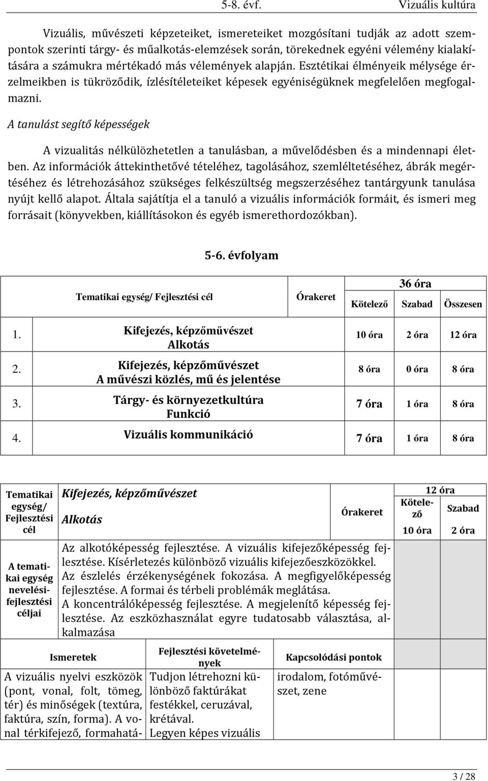 A tanulást segítő képességek A vizualitás nélkülözhetetlen a tanulásban, a művelődésben és a mindennapi életben.