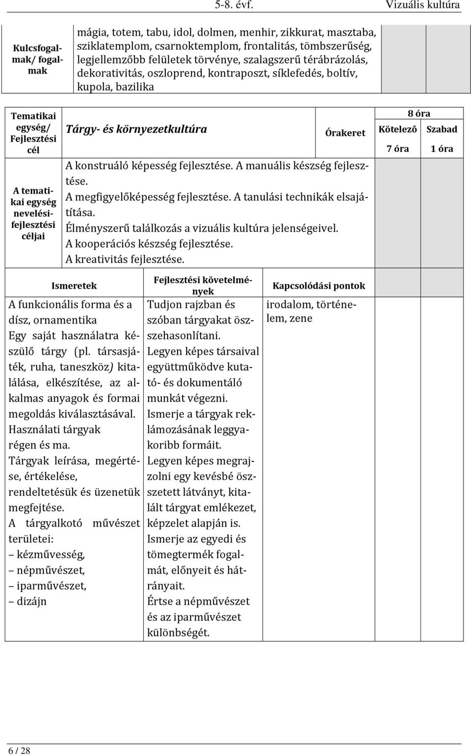 A megfigyelőképesség fejlesztése. A tanulási technikák elsajátítása. Élményszerű találkozás a vizuális kultúra jelenségeivel. A kooperációs készség fejlesztése. A kreativitás fejlesztése.