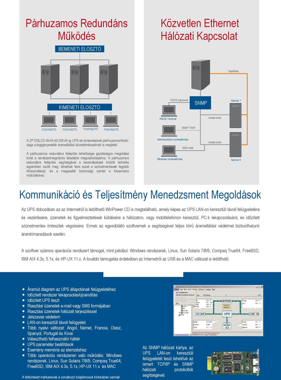 A párhuzamos redundáns felépítés lehetősége gazdaságos megoldást kínál a rendszerintegrációs feladatok megvalósításához.