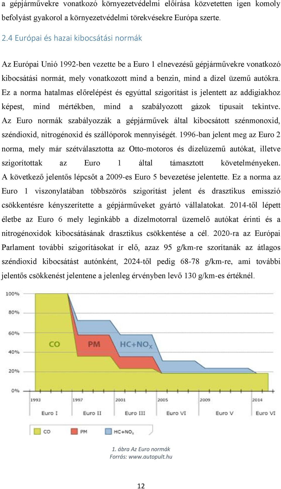 Ez a norma hatalmas előrelépést és egyúttal szigorítást is jelentett az addigiakhoz képest, mind mértékben, mind a szabályozott gázok típusait tekintve.