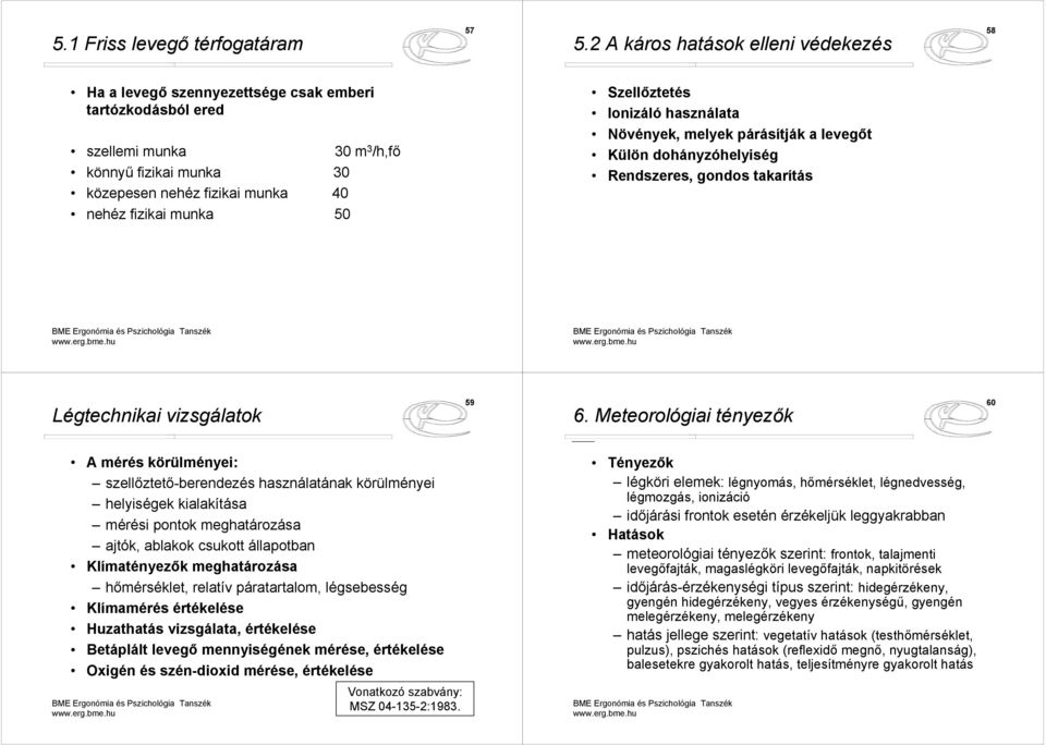 munka 50 Szellőztetés Ionizáló használata Növények, melyek párásítják a levegőt Külön dohányzóhelyiség Rendszeres, gondos takarítás Légtechnikai vizsgálatok 59 6.