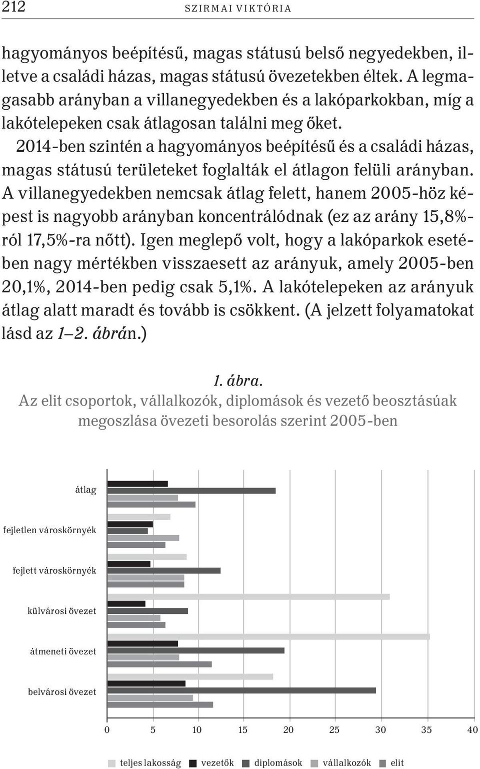 2014-ben szintén a hagyományos beépítésű és a családi házas, magas státusú területeket foglalták el átlagon felüli arányban.