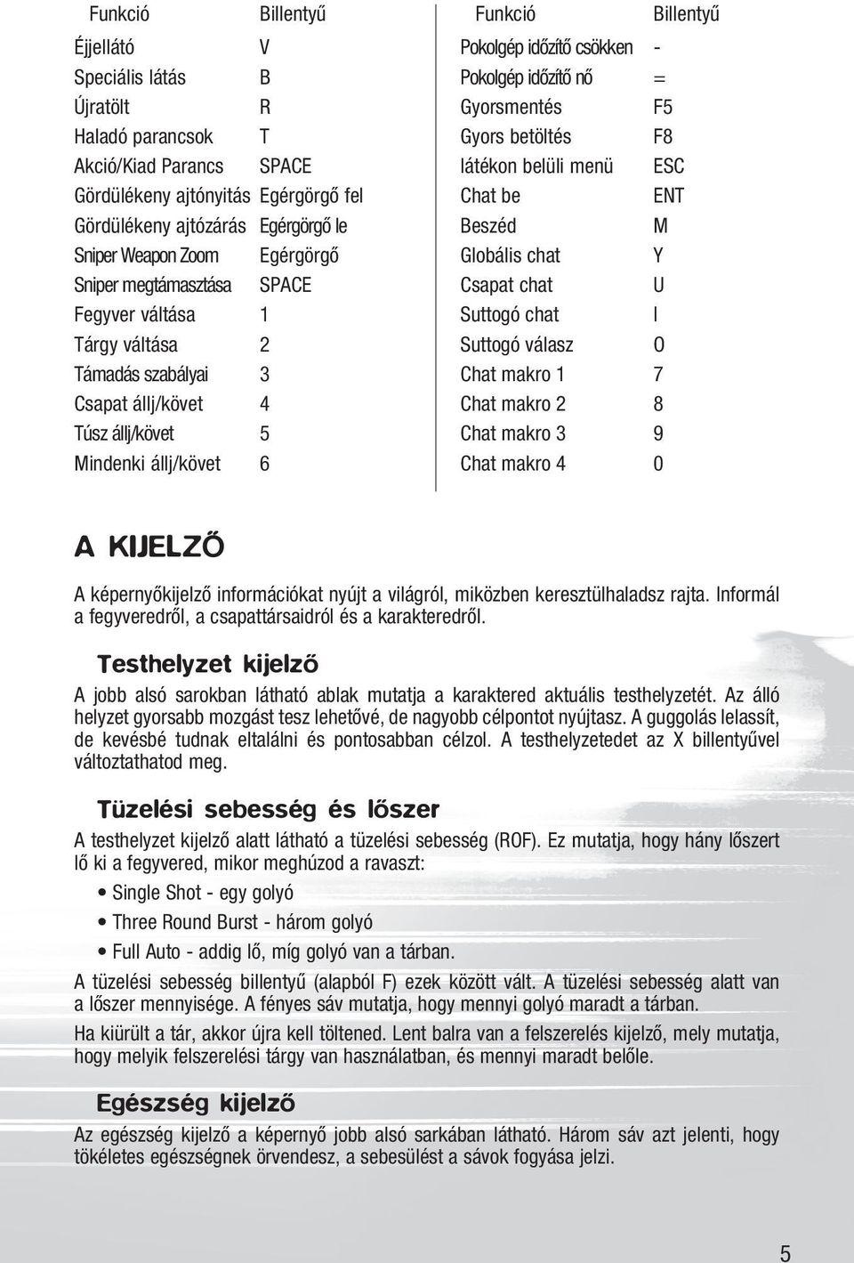 Pokolgép idõzítõ nõ = Gyorsmentés F5 Gyors betöltés F8 Iátékon belüli menü ESC Chat be ENT Beszéd M Globális chat Y Csapat chat U Suttogó chat I Suttogó válasz O Chat makro 1 7 Chat makro 2 8 Chat