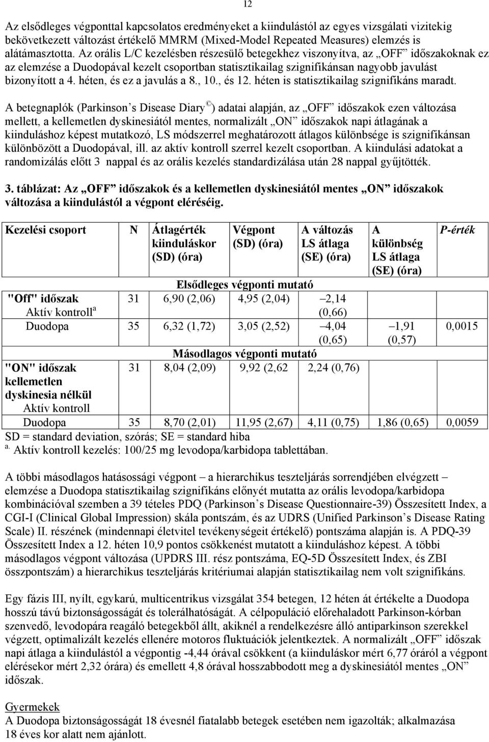 héten, és ez a javulás a 8., 10., és 12. héten is statisztikailag szignifikáns maradt.