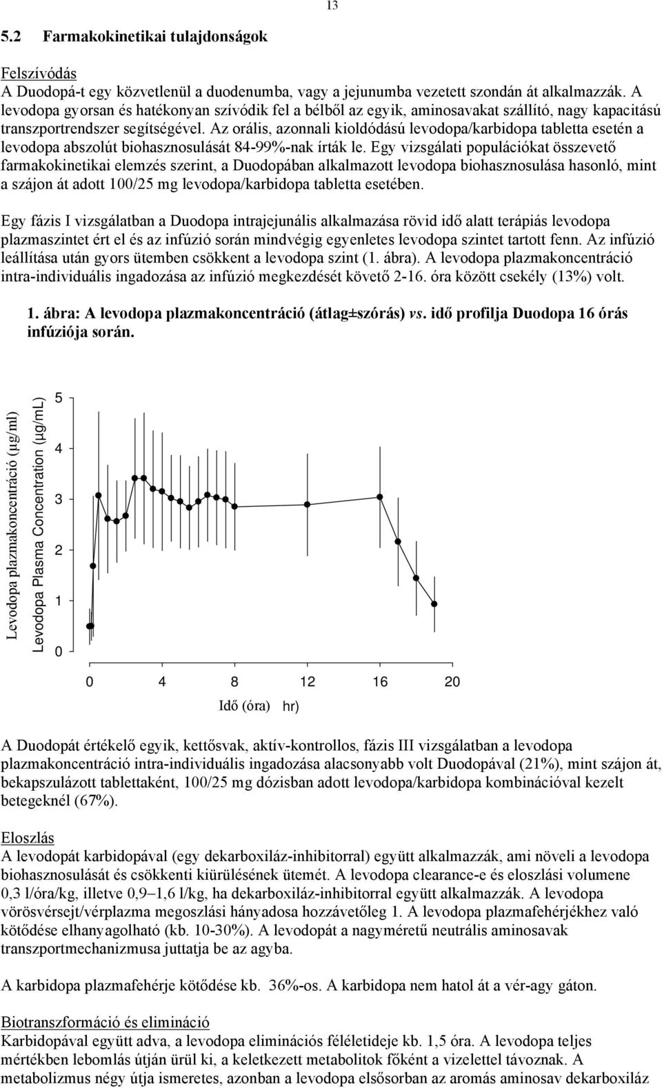 Az orális, azonnali kioldódású levodopa/karbidopa tabletta esetén a levodopa abszolút biohasznosulását 84-99%-nak írták le.