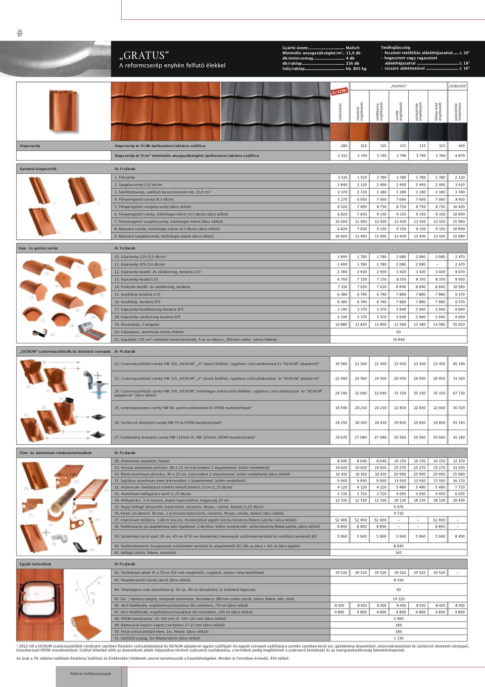 Szellőzőcserép, szellőző keresztmetszet kb.,0 cm² 70 70 780. Félnyeregtető cserép (, db/m) 70 6 00 7 0 7 0 7 0 7 0 8 0. Félnyeregtetőszegélycserép (ábra nélkül) 6 0 7 8 70 8 70 8 70 8 70 0 0 6.