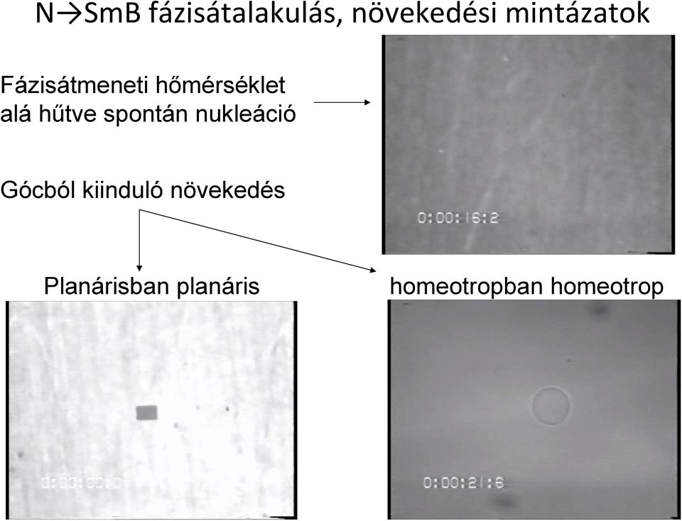 hőtve spontán nukleáció Gócból kiinduló