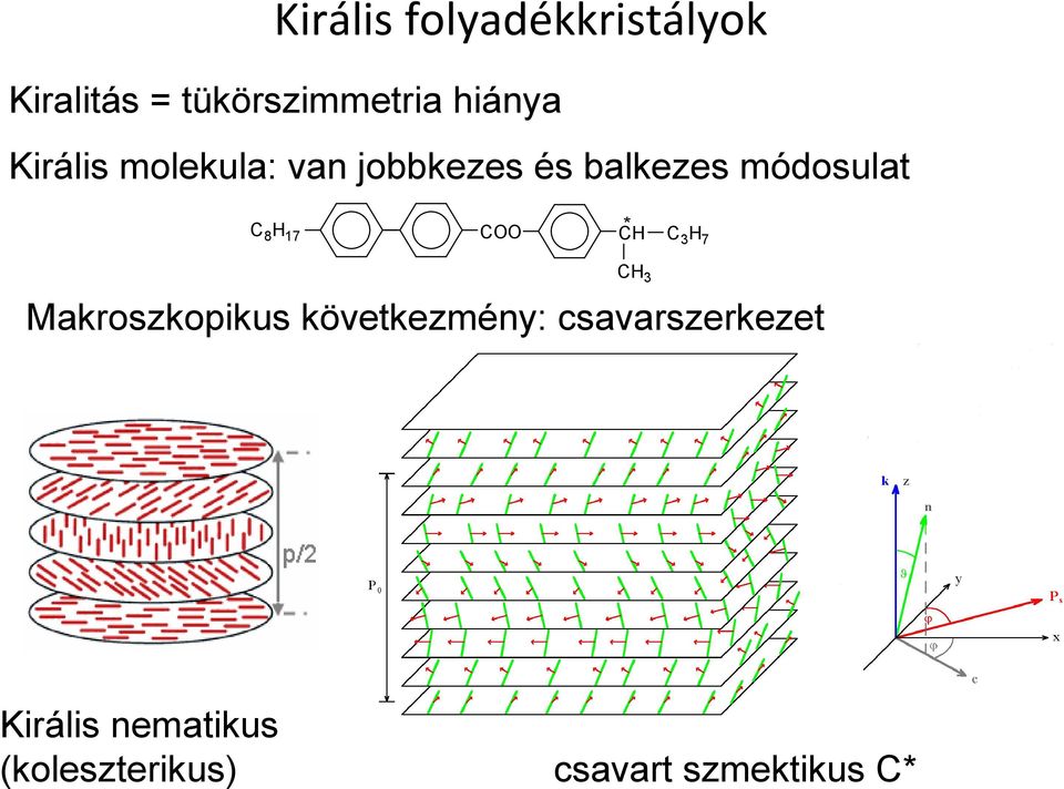 17 COO CH * C 3 H 7 Makroszkopikus következmény: