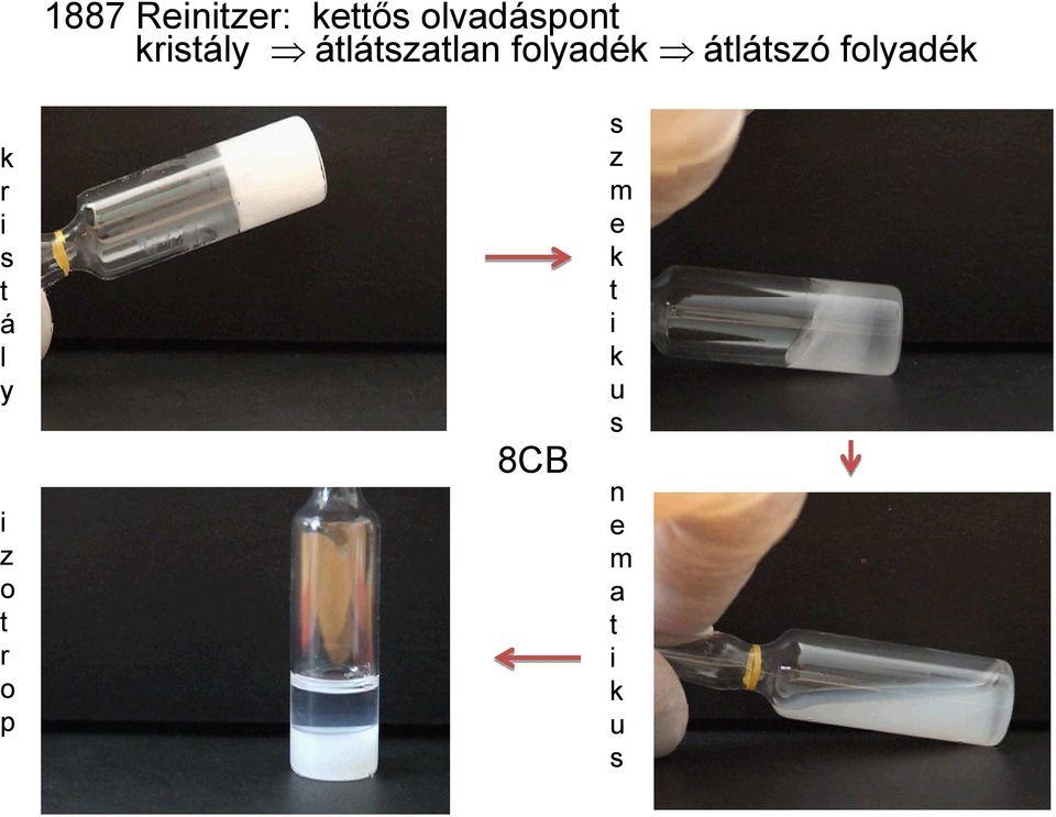 átlátszó folyadék k r i s t á l y i z