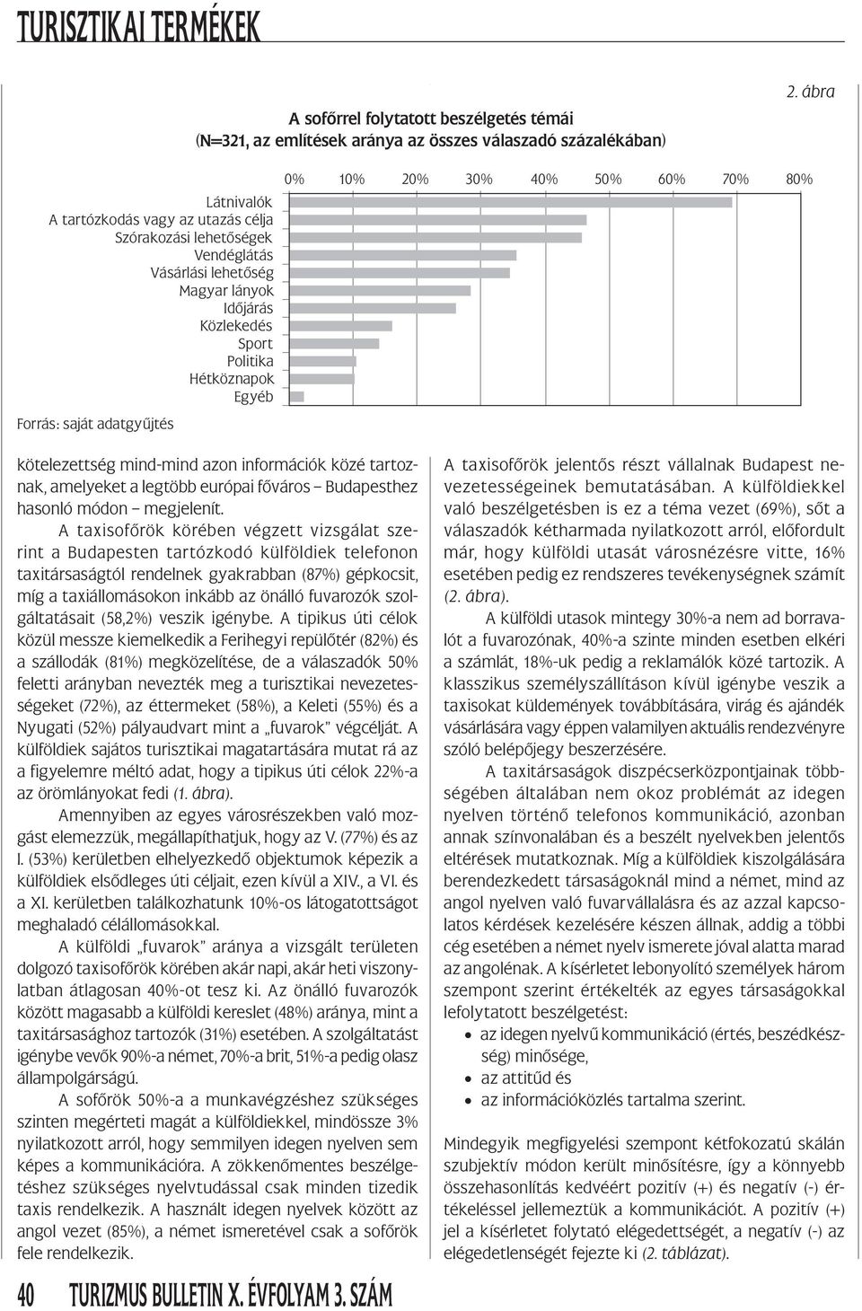 Hétköznapok Egyéb Forrás: saját adatgyűjtés kötelezettség mind-mind azon információk közé tartoznak, amelyeket a legtöbb európai főváros Budapesthez hasonló módon megjelenít.