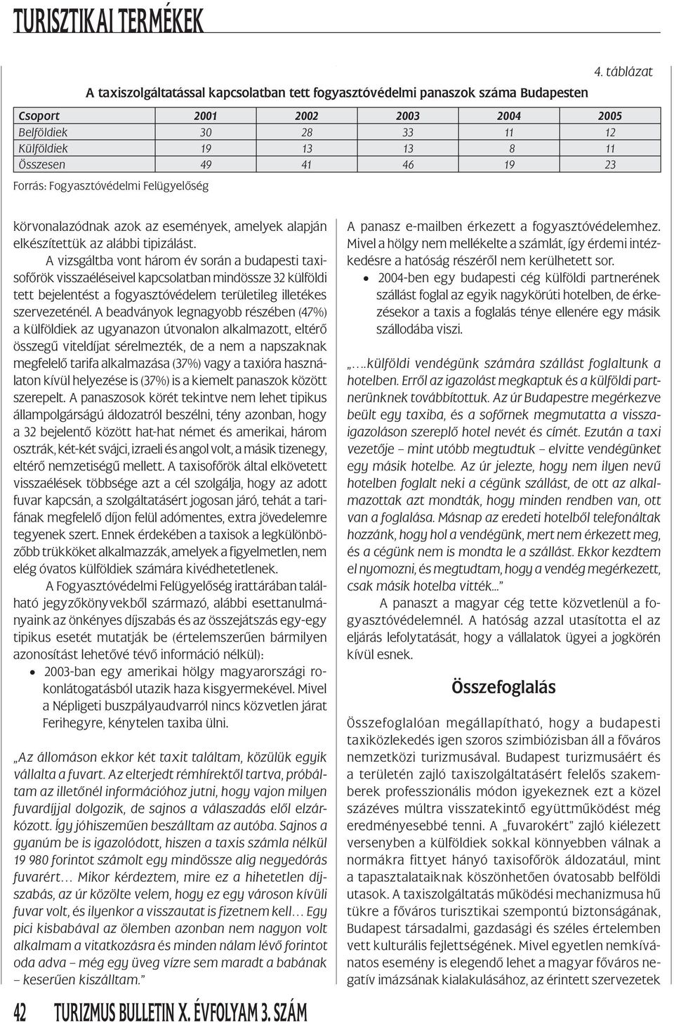 A vizsgáltba vont három év során a budapesti taxisofőrök visszaéléseivel kapcsolatban mindössze 32 külföldi tett bejelentést a fogyasztóvédelem területileg illetékes szervezeténél.
