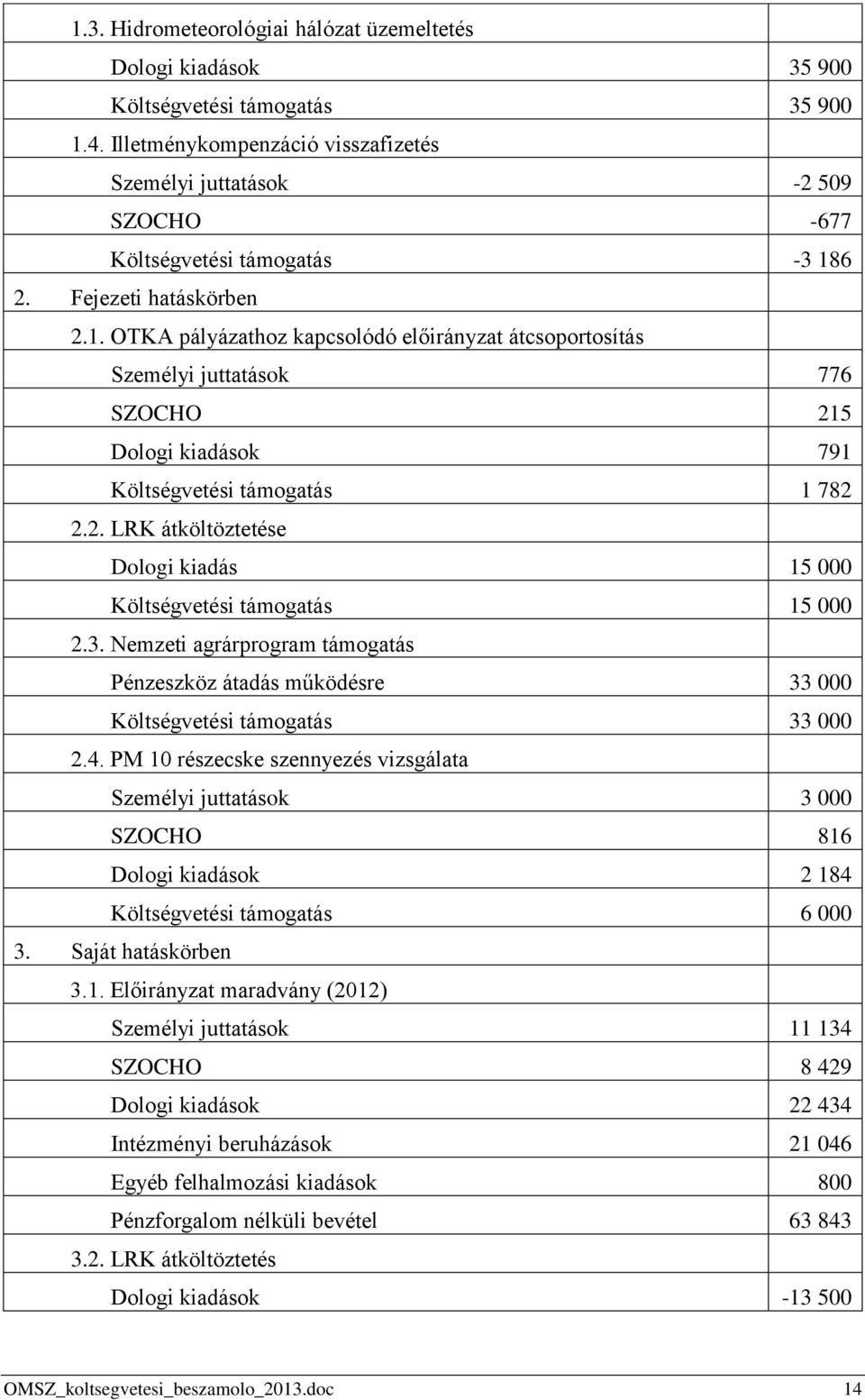 6 2. Fejezeti hatáskörben 2.1. OTKA pályázathoz kapcsolódó előirányzat átcsoportosítás Személyi juttatások 776 SZOCHO 215 Dologi kiadások 791 Költségvetési támogatás 1 782 2.2. LRK átköltöztetése Dologi kiadás 15 000 Költségvetési támogatás 15 000 2.