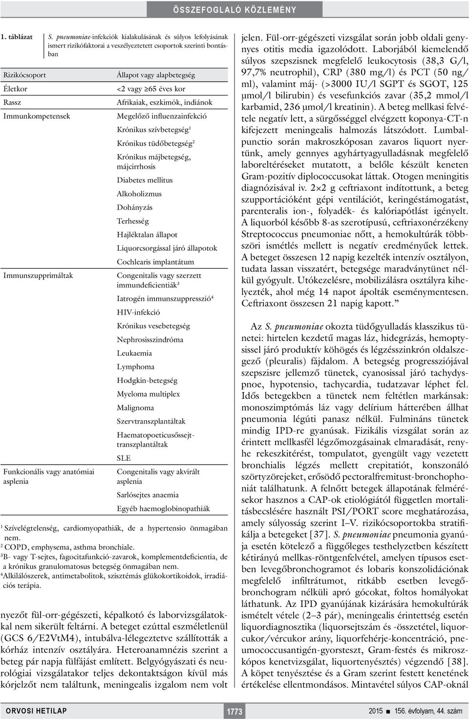 állapotok Cochlearis implantátum Congenitalis vagy szerzett immundeficientiák 3 Iatrogén immunszuppresszió 4 1. táblázat S.
