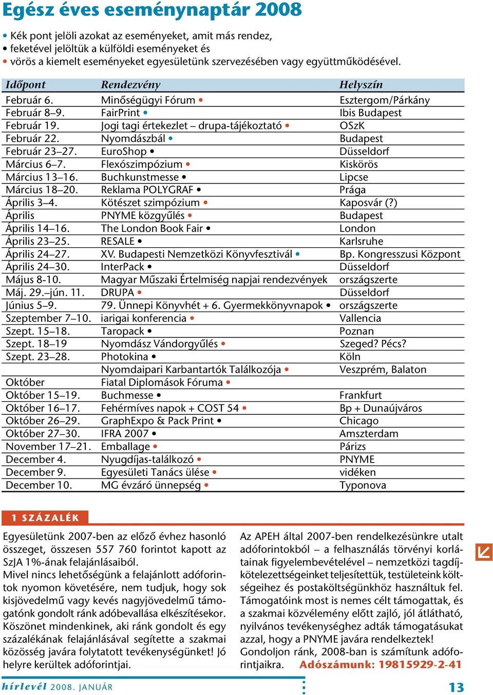 yomdászbál Budapest Február 23 27. EuroShop Düsseldorf Március 6 7. Flexószimpózium Kiskörös Március 13 16. Buchkunstmesse Lipcse Március 18 20. eklama OLYGAF rága Április 3 4.