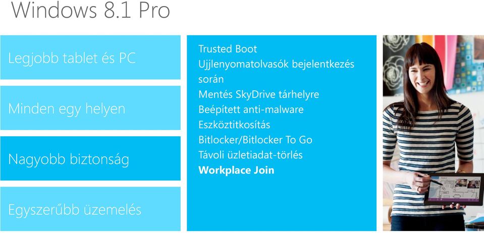 Trusted Boot Ujjlenyomatolvasók bejelentkezés során Mentés SkyDrive