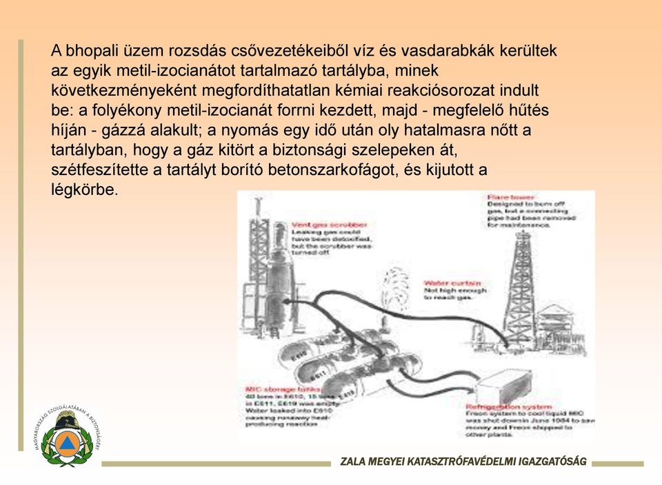 forrni kezdett, majd - megfelelő hűtés híján - gázzá alakult; a nyomás egy idő után oly hatalmasra nőtt a