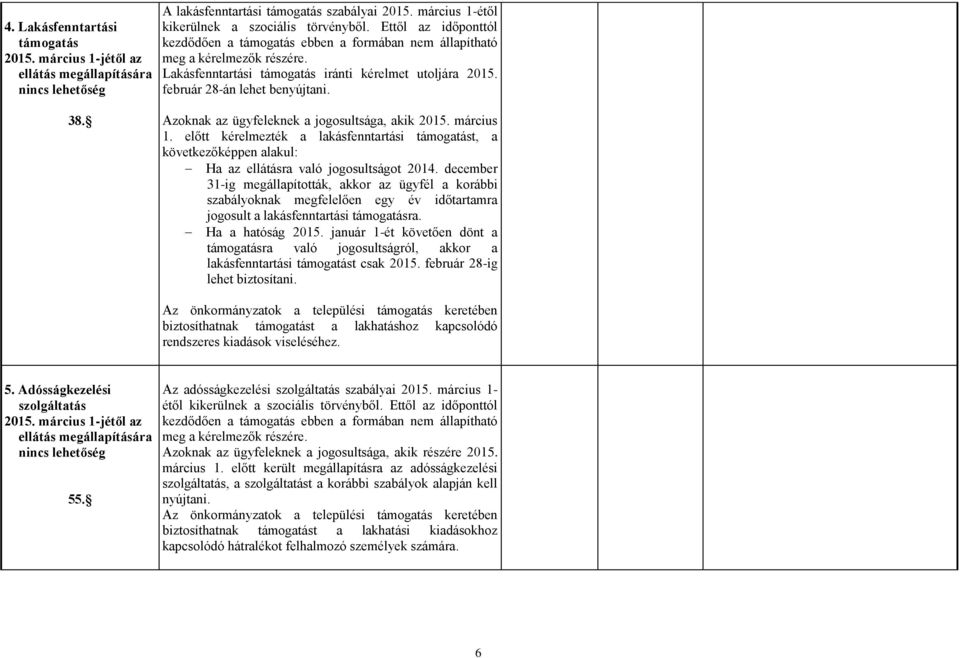 Azoknak az ügyfeleknek a jogosultsága, akik 2015. március 1. előtt kérelmezték a lakásfenntartási támogatást, a következőképpen alakul: Ha az ellátásra való jogosultságot 2014.