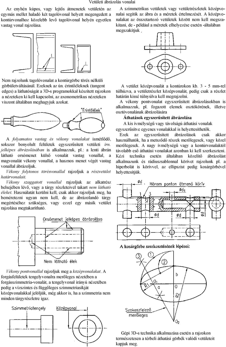 érintőéleknek (tangent edges) a láthatóságát a 3D-s programokkal készített rajzokon a nézeteken ki kell kapcsolni, az axonometrikus nézeteken viszont általában meghagyjuk azokat.