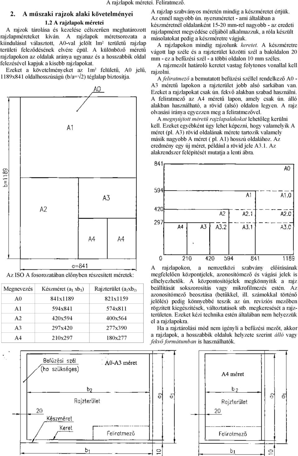 A különböző méretű rajzlapokon az oldalak aránya ugyanaz és a hosszabbik oldal felezésével kapjuk a kisebb rajzlapokat.