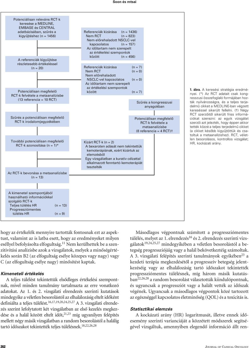 Az RCT-k bevonása a metaanalízisbe (n = 13) Referenciák kizárása (n = 1436) Nem RCT (n = 823) Nem elôrehaladott NSCLC-vel kapcsolatos (n = 157) Az idôtartam nem szerepelt az értékelési szempontok