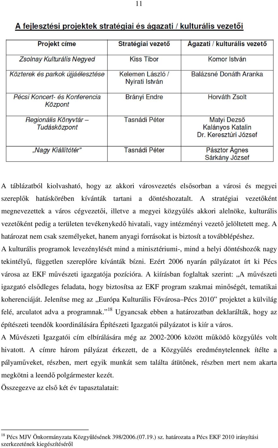 meg. A határozat nem csak személyeket, hanem anyagi forrásokat is biztosít a továbblépéshez.
