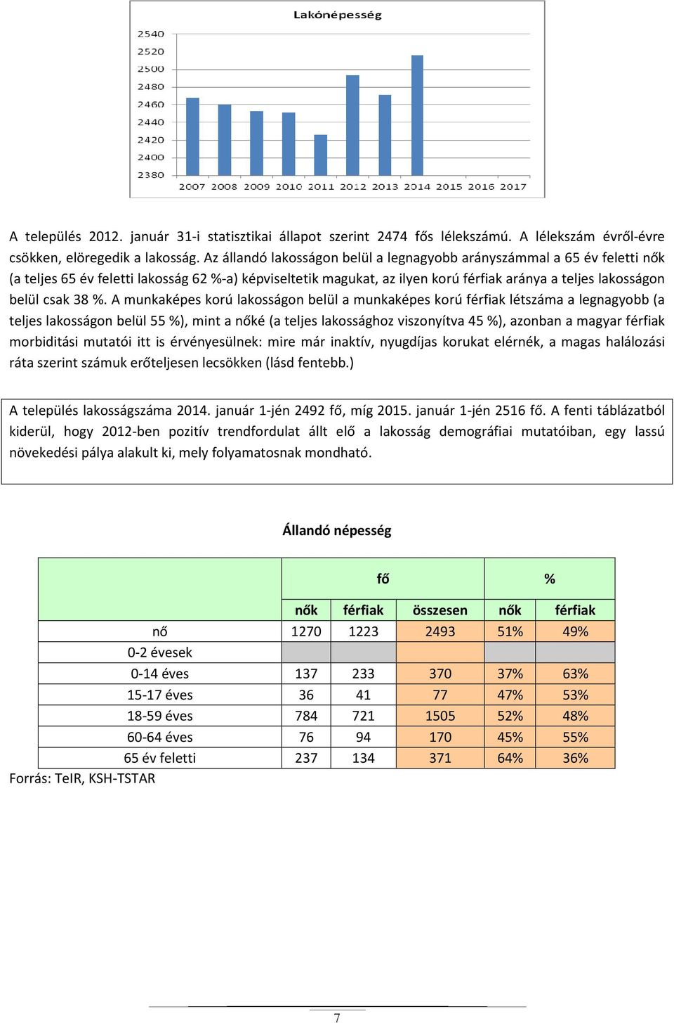 38 %. A munkaképes korú lakosságon belül a munkaképes korú férfiak létszáma a legnagyobb (a teljes lakosságon belül 55 %), mint a nőké (a teljes lakossághoz viszonyítva 45 %), azonban a magyar