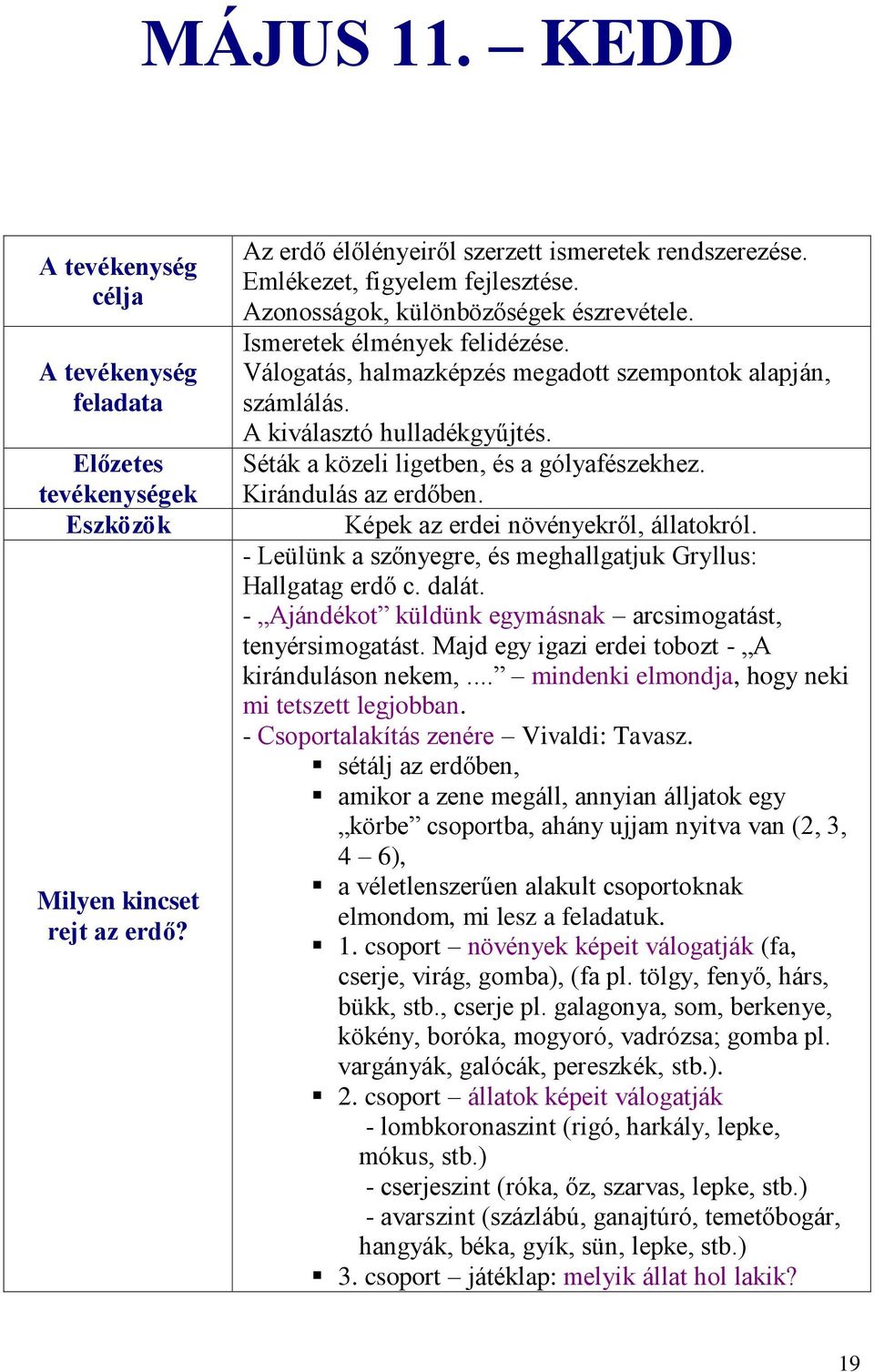 Séták a közeli ligetben, és a gólyafészekhez. Kirándulás az erdőben. Képek az erdei növényekről, állatokról. - Leülünk a szőnyegre, és meghallgatjuk Gryllus: Hallgatag erdő c. dalát.