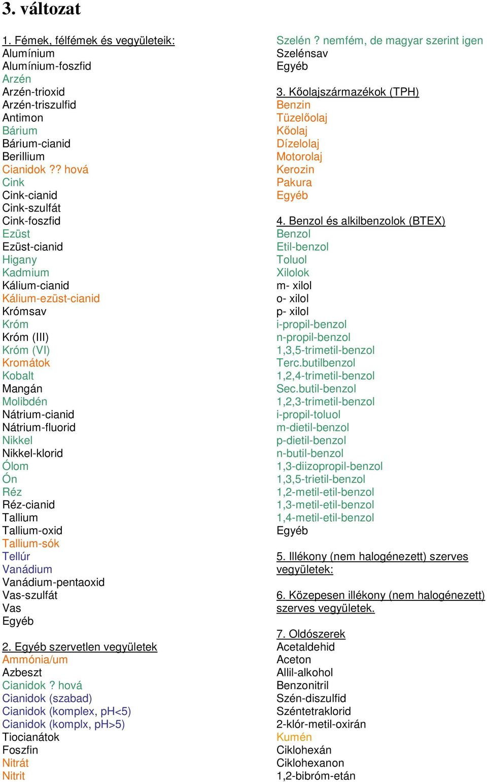 Nátrium-fluorid Nikkel Nikkel-klorid Ólom Ón Réz Réz-cianid Tallium Tallium-oxid Tallium-sók Tellúr Vanádium Vanádium-pentaoxid Vas-szulfát Vas 2. szervetlen vegyületek Ammónia/um Azbeszt Cianidok?