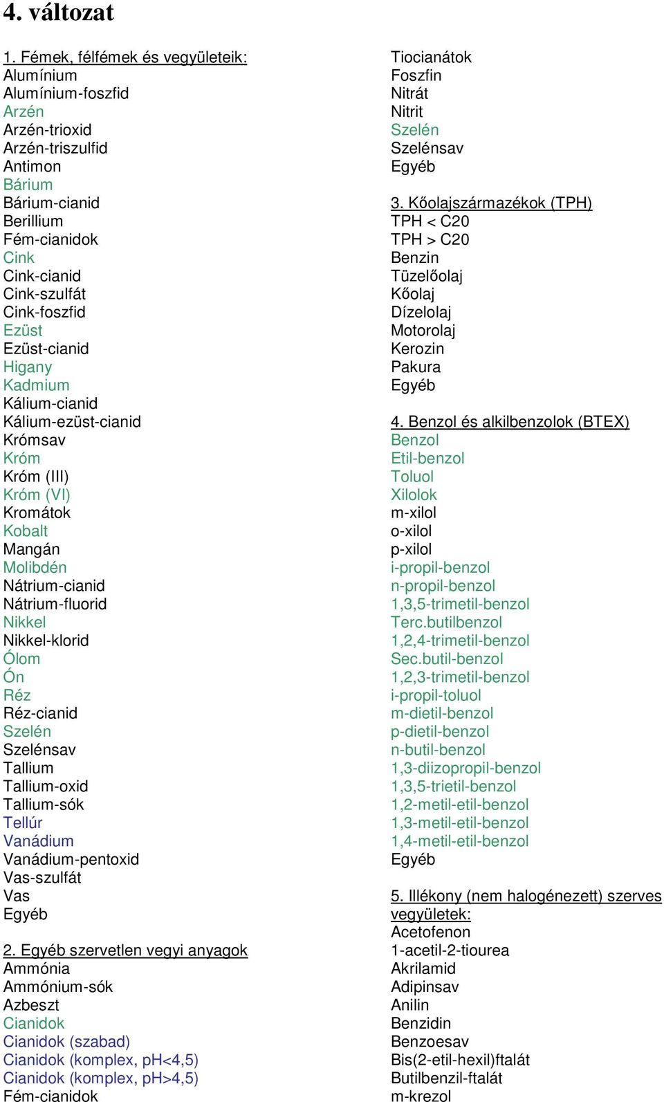 Ezüst-cianid Higany Kadmium Kálium-cianid Kálium-ezüst-cianid Krómsav Króm Króm (III) Króm (VI) Kromátok Kobalt Mangán Molibdén Nátrium-cianid Nátrium-fluorid Nikkel Nikkel-klorid Ólom Ón Réz