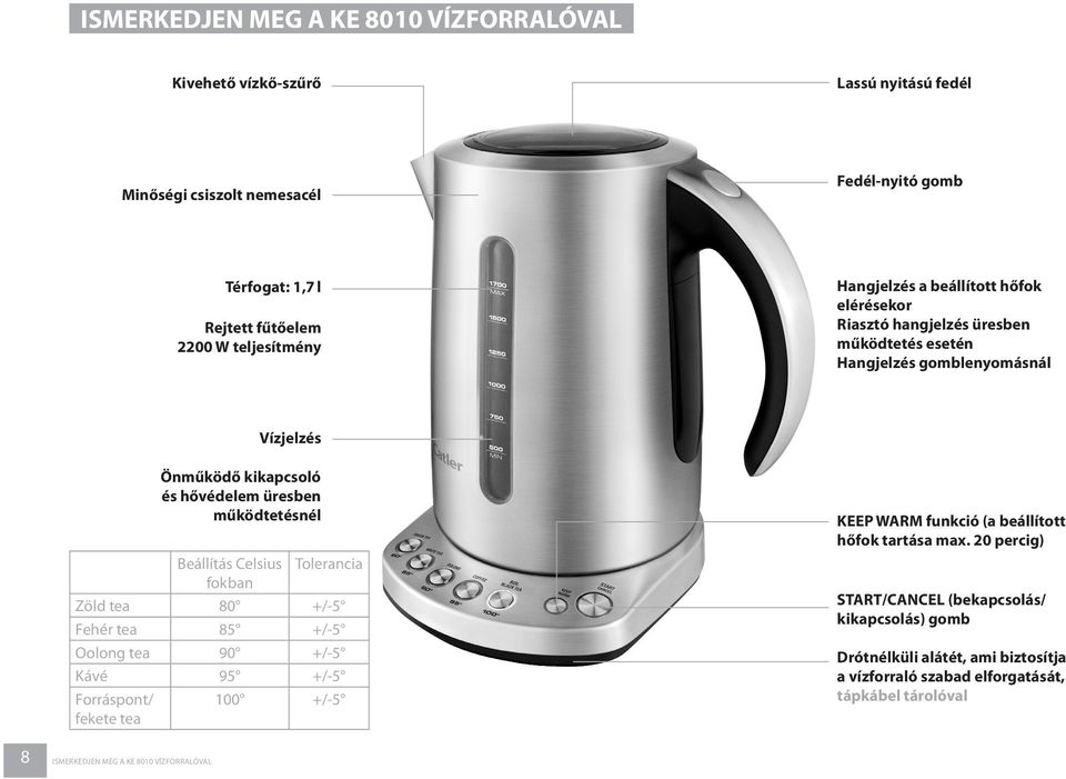 Beállítás Celsius Tolerancia fokban Zöld tea 80 +/-5 Fehér tea 85 +/-5 Oolong tea 90 +/-5 Kávé 95 +/-5 Forráspont/ fekete tea 100 +/-5 KEEP WARM funkció (a beállított hőfok tartása