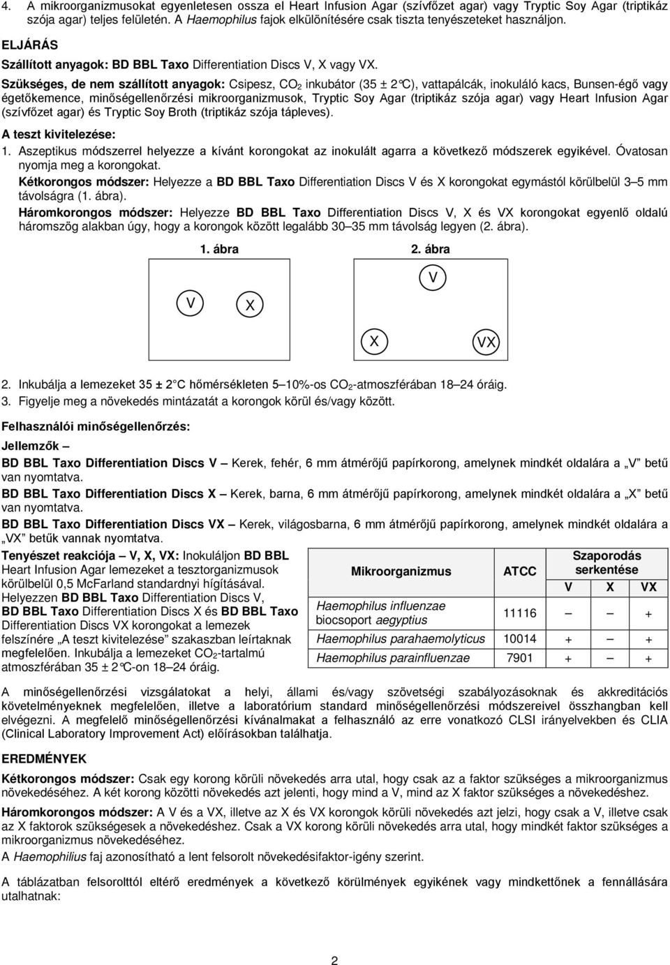 Szükséges, de nem szállított anyagok: Csipesz, CO 2 inkubátor (35 ± 2 C), vattapálcák, inokuláló kacs, Bunsen-égő vagy égetőkemence, minőségellenőrzési mikroorganizmusok, Tryptic Soy Agar (triptikáz