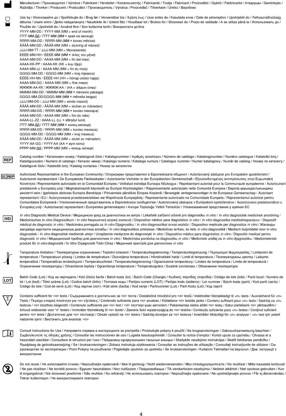 Kasutada enne / Date de péremption / Upotrijebiti do / Felhasználhatóság dátuma / Usare entro / Дейін пайдалануға / Naudokite iki / Izlietot līdz / Houdbaar tot / Brukes for / Stosować do / Prazo de