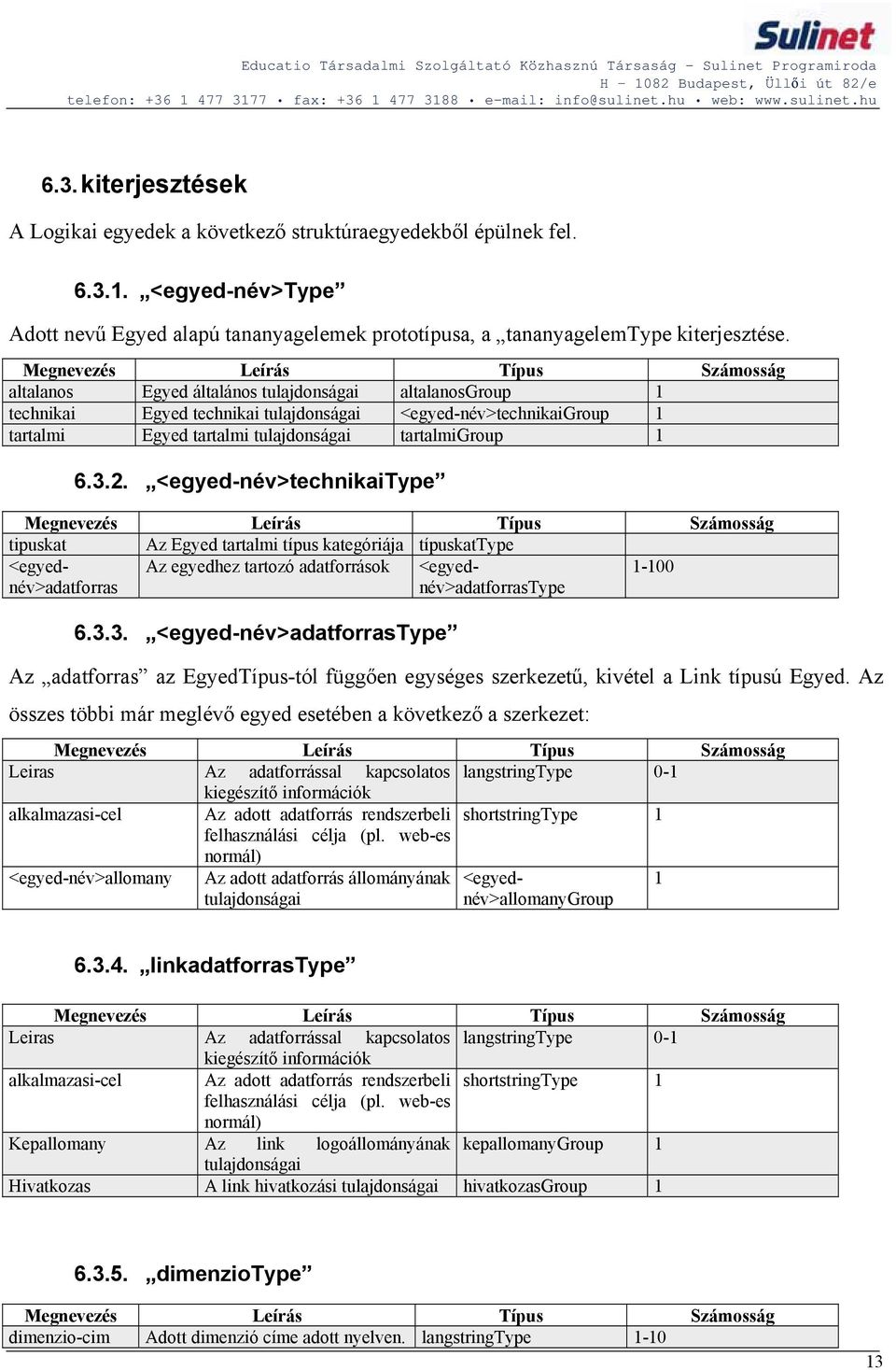 <egyed-név>technikaitype 6.3.3. <egyed-név>adatforrastype Az adatforras az EgyedTípus-tól függően egységes szerkezetű, kivétel a Link típusú Egyed.